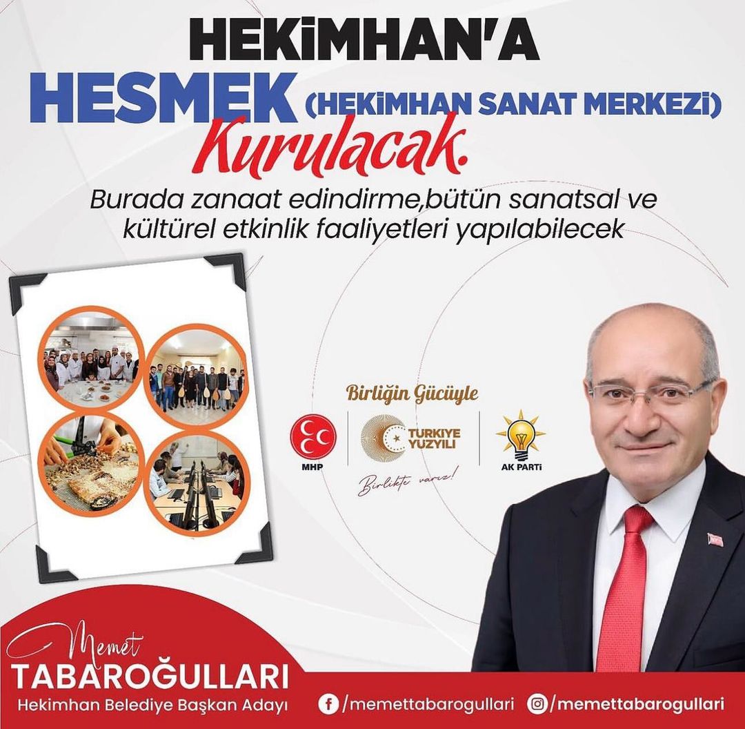 MHP, Hekimhan'a Kültür ve Sanat Alanında Destek Sözü Verdi