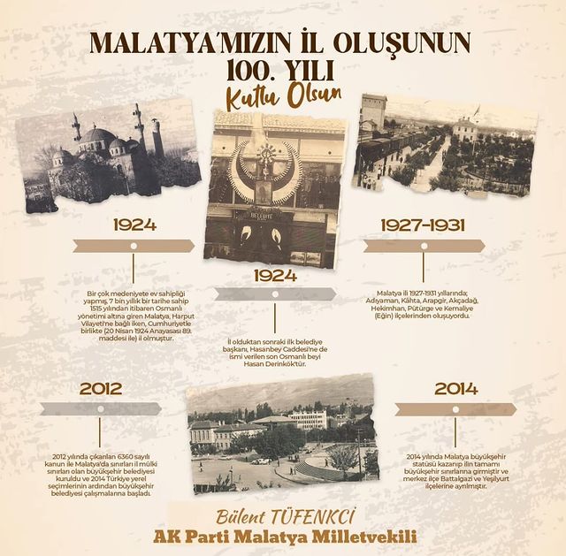 Bülent Tüfenkci'den Malatya'nın il oluşunun yüzüncü yıl dönemi kutlama mesajı